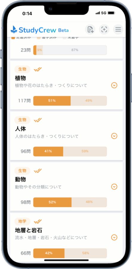 進捗見える化画面のスクリーンショット
