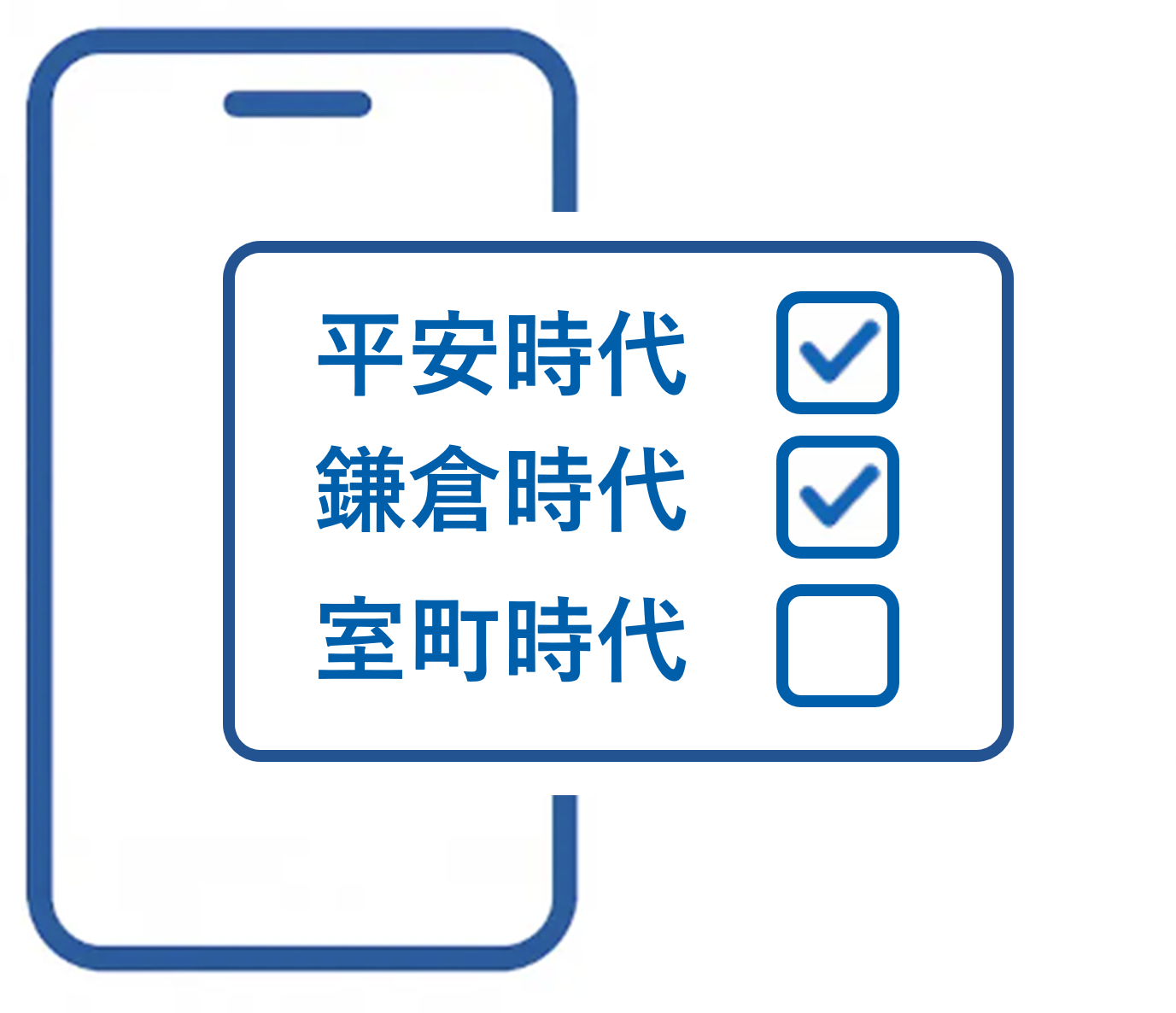 使い方のステップ